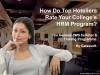 HOW DO TOP HOTELIERS RATE YOUR COLLEGE HRM PROGRAM?