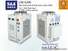 S&A dual temperature and dual control chiller for Rofin co2 slab laser