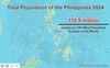 Picture of Populasyon ng Pilipinas 2024