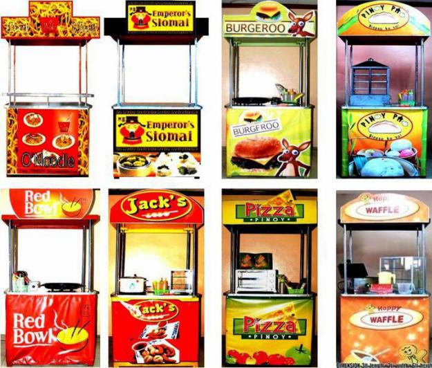Sample food cart business plan philippines