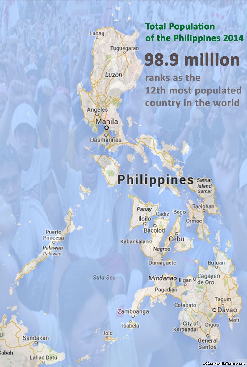 Total Population of Philippines 2014
