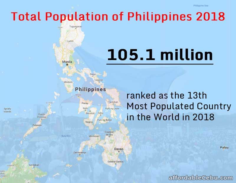 Total Population of Philippines 2018