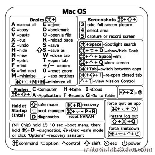 1st picture of For PC Reference Keyboard Shortcut Sticker Adhesive for PC Laptop Desktop For Sale in Cebu, Philippines