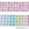 Keyboard Stickers Keycaps Stickers Easy Applying For PC Keyboards