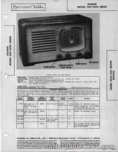 1st picture of 1946 DALBAR 100-1000 RADIO SERVICE MANUAL PHOTOFACT SCHEMATIC TUBE DIAGRAM FIX For Sale in Cebu, Philippines
