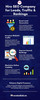 Best SEO Services Company in Abu Dhabi