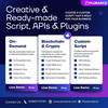 Fast-track your business launch with Plurance's readymade clone script