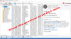 Recommended PST to Office 365 Migration Tool