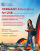 Germany Document Attestation for Work, Study, and Visa in UAE