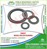 Needle Roller Bearings automobile ball bearings, Ball Racer Kit , Handle Bearing, Suspension Kit manufacturers exporters in Ludhiana Punjab