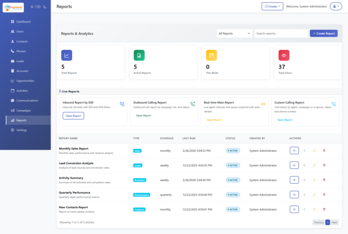 3rd picture of Desenvolvimento ng CRM Personalizado Offer in Cebu, Philippines