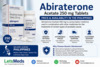 Abiraterone 250 mg in the Philippines: Price, Generic Options, and Availability