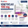 How Much Does Venetoclax 100 mg Cost in the Philippines?