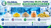 Buy Metonitazene Powder Online USA - Global Chem Market- WhatsApp: +1(707)316-5731