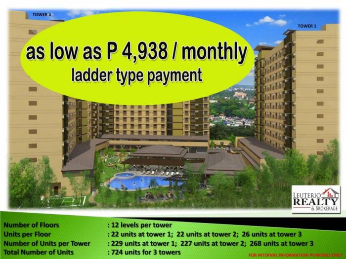 1st picture of AFFORDABLE CONDOMINIUM  in a nice location in  MANDAUE CITY, CEBU For Sale in Cebu, Philippines