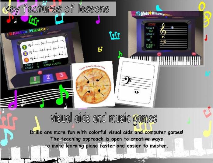 4th picture of PIANO LESSONS for beginners and enthusiasts Offer in Cebu, Philippines