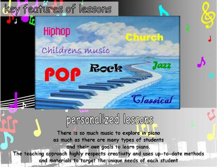 2nd picture of PIANO LESSONS for beginners and enthusiasts Offer in Cebu, Philippines