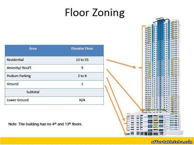 3rd picture of Tallest Condo in Cebu City as LOW as 8k Pesos per Month For Sale in Cebu, Philippines