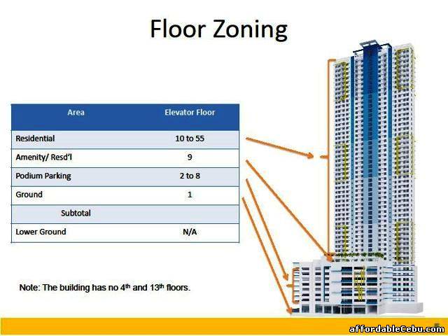 3rd picture of TALLEST Condo in Cebu City as Low as Php 8K per month! For Sale in Cebu, Philippines
