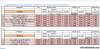 instalment plan laptop, netbook, desktop for cebu area