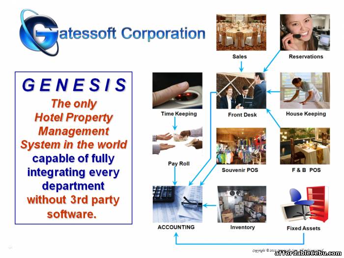 1st picture of HOTEL PMS PHILIPPINES BY GATESSOFT For Sale in Cebu, Philippines