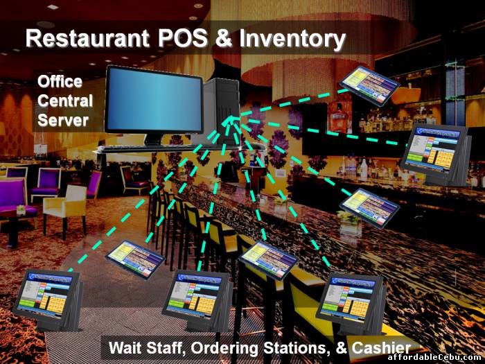 4th picture of POS POINT OF SALE AND INVENTORY SOFTWARE PHILIPPINES For Sale in Cebu, Philippines
