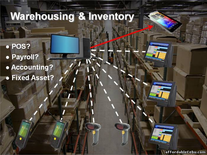 3rd picture of WAREHOUSING AND INVENTORY MANAGEMENT SOFTWARE PHILIPPINES BY GATESSOFT For Sale in Cebu, Philippines