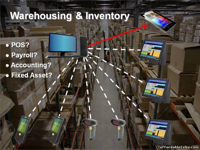 2nd picture of IS YOUR WAREHOUSE SAFE FROM INTERNAL FRAUD? WAREHOUSE & INVENTORY SOFTWARE PHILIPPINES. For Sale in Cebu, Philippines