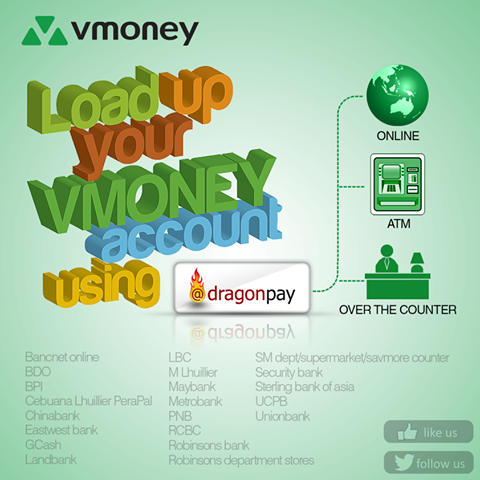 3rd picture of FREE Vmoney prepaid MASTERCARD Offer in Cebu, Philippines