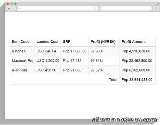 3rd picture of Boxenware - Online Inventory Management Software for Distributors and Importers For Sale in Cebu, Philippines