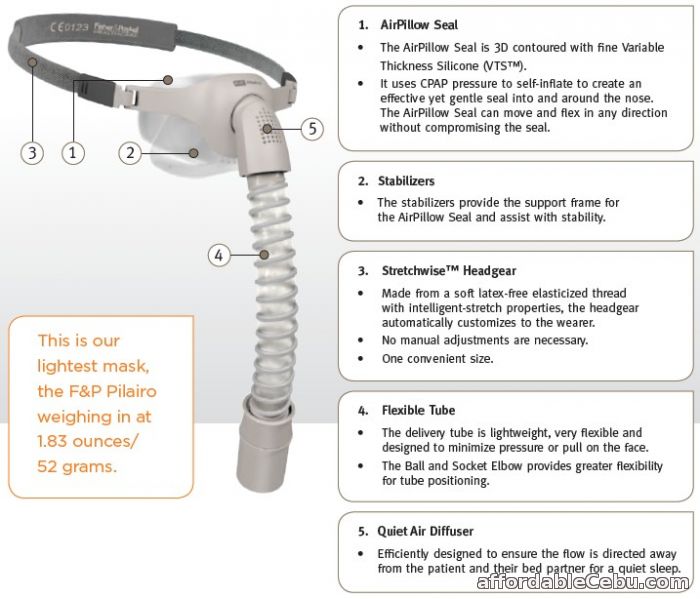 2nd picture of FISHER & PAYKEL PILAIRO NASAL CPAP/APAP/BIPAP NASAL MASK, 400420 For Sale in Cebu, Philippines 2nd picture of FISHER & PAYKEL PILAIRO NASAL CPAP/APAP/BIPAP NASAL MASK, 400420 For Sale in Cebu, Philippines