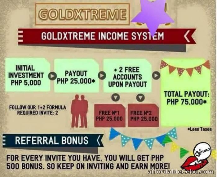 5th picture of GOLDXTREME Announcement in Cebu, Philippines