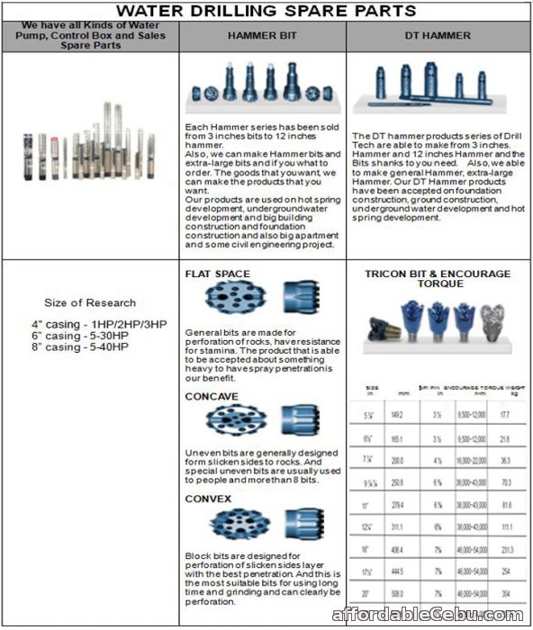 3rd picture of Water Drilling | Drilling | Spare Parts & Heavy equipments Offer in Cebu, Philippines