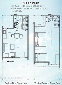 3rd picture of Richwood Homes Townhouses Compostela, Cebu For Sale in Cebu, Philippines