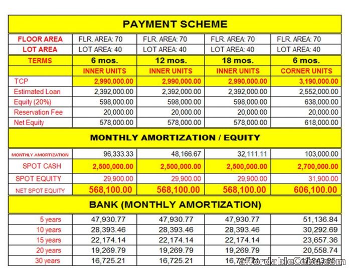 3rd picture of Gio Home V.Rama For Sale in Cebu, Philippines 3rd picture of Gio Home V.Rama For Sale in Cebu, Philippines