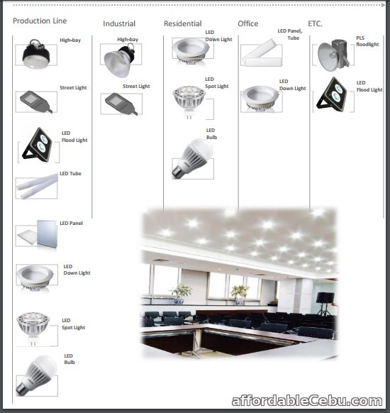 1st picture of LED Lights For Sale in Cebu, Philippines