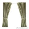 INGERT Curtains (Product from Sweden)