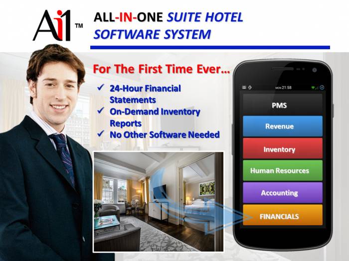 1st picture of Suite Hotel Software Implementation For Sale in Cebu, Philippines