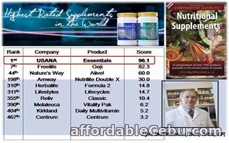 4th picture of USANA SUPPLEMENTS NO.1 SUPPLEMENTS IN THE WORLD Offer in Cebu, Philippines
