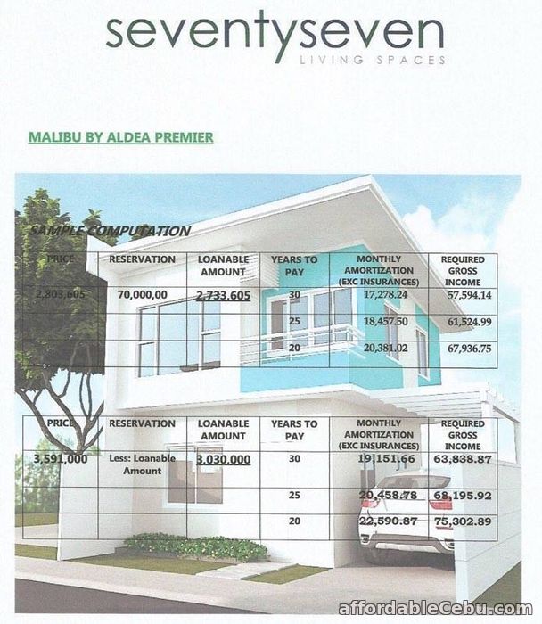 4th picture of 77 LIVING SPACE - Talisay Cebu - as low 10,000 per M.60k eq 2.7M For Sale in Cebu, Philippines