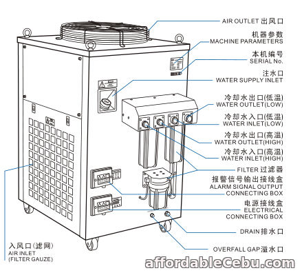 2nd picture of S&A air/water chiller for cooling IPG laser with 2 years warranty For Sale in Cebu, Philippines