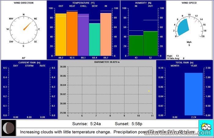 3rd picture of Vantage Pro2 - Weather Monitoring System For Sale in Cebu, Philippines