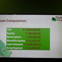 2nd picture of Mulberry Drive Subdivision located in San Jose Talamban, For Sale in Cebu, Philippines