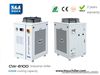 S&A chiller for Rofin150W high powered diode laser system