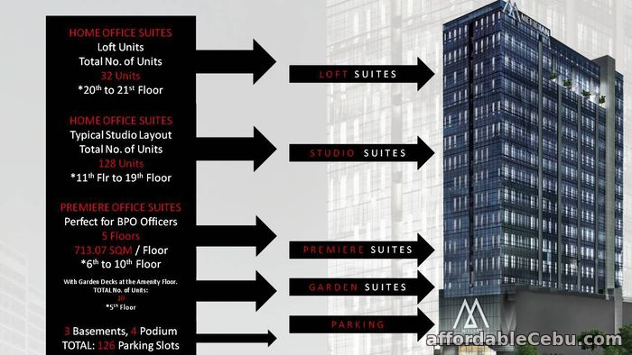 2nd picture of Condo units available Meridian by Avenir For Sale in Cebu, Philippines