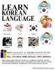 LEARN KOREAN LANGUAGE