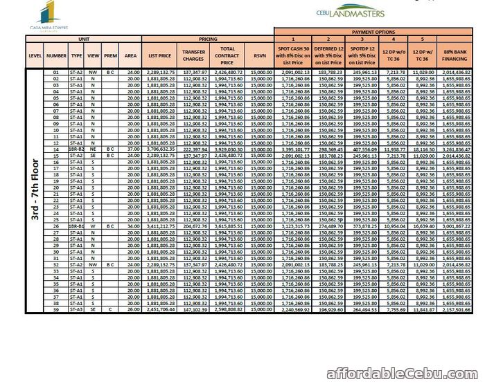 2nd picture of As low as P5,856 a month on equity Have your address in the heart of the City GUADALUPE, Cebu City For Sale in Cebu, Philippines