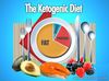 The Truth About The Ketogenic Diet