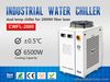 Refrigeration Compressor Water Chiller for 2KW Fiber Laser Metal Cutting Machine