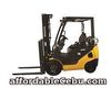 Forklift rentals